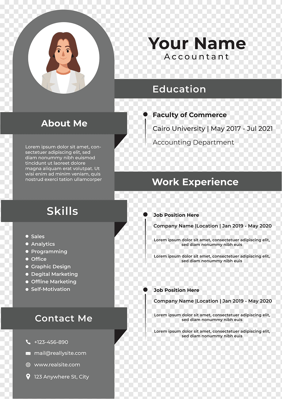cv